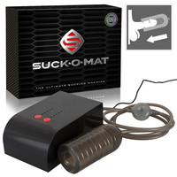 Suck-O-Mat - hálózati szuper-szívó maszturbátor kép